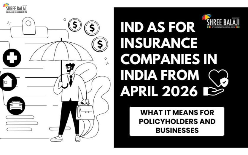 Ind AS for Insurance Companies in India from April 2026: What It Means for Policyholders and Businesses