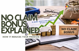 No Claim Bonus Explained: How It Reduces Your Premium